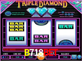 Descubra o Mundo do Cassino Online com B718Bet